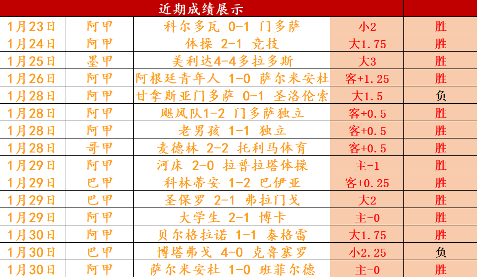 国足主场失,利引,观众观战,最大博彩平台,在线博彩,顶级博彩网站,体育博彩,真人赌场,博彩平台排名,高赔率博彩