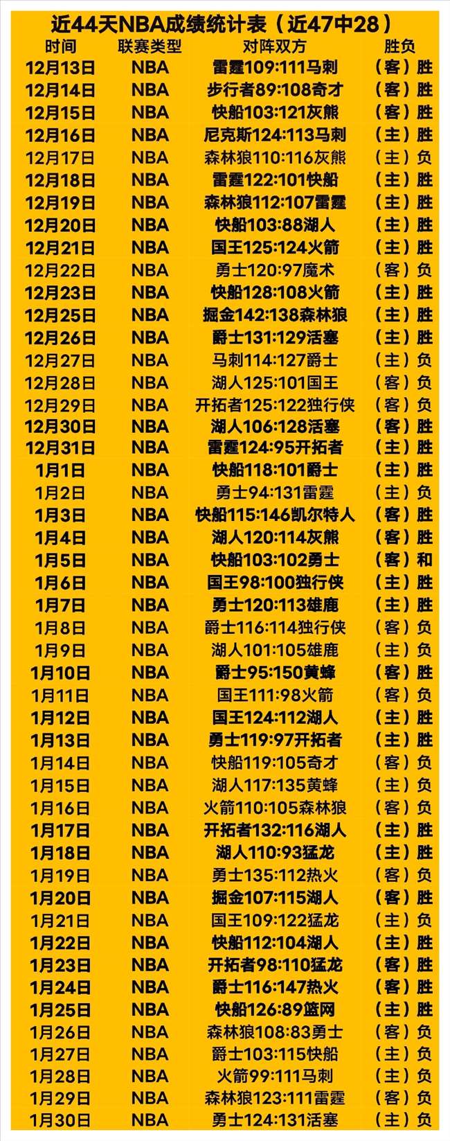 皇马力促魔,笛续约至,球员续约决,最大博彩平台,在线博彩,顶级博彩网站,体育博彩,真人赌场,博彩平台排名,高赔率博彩