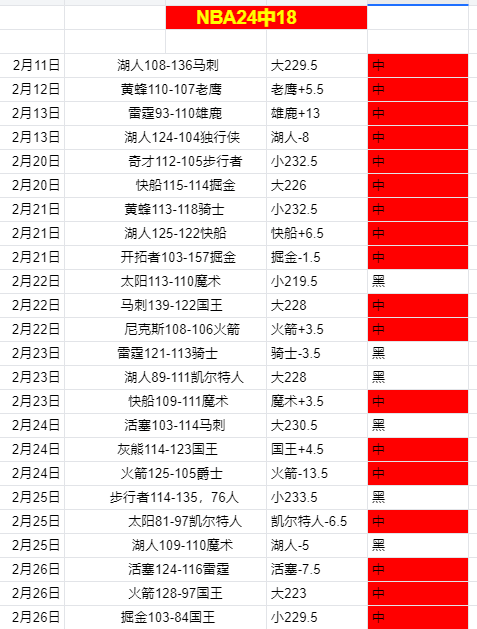 周琦妻子社,交媒体怒斥,故意不打,最大博彩平台,在线博彩,顶级博彩网站,体育博彩,真人赌场,博彩平台排名,高赔率博彩