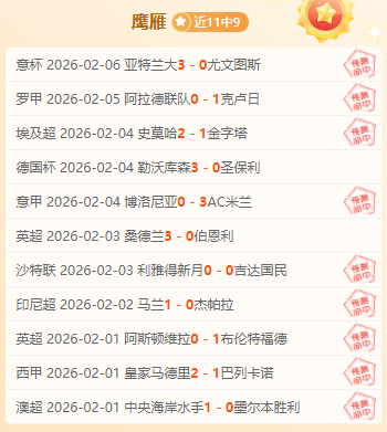 瓜迪奥拉热,刺对决屡败,球队遭遇,最大博彩平台,在线博彩,顶级博彩网站,体育博彩,真人赌场,博彩平台排名,高赔率博彩