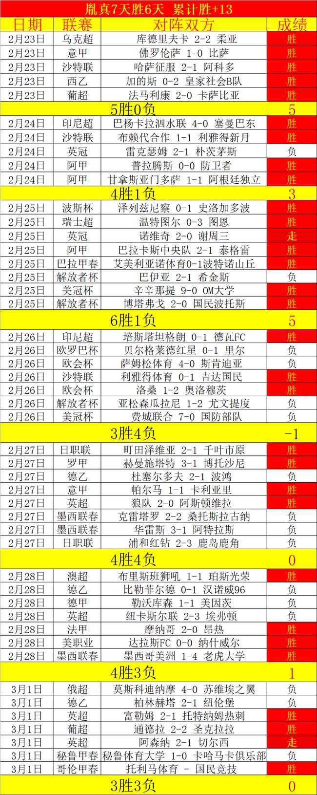 大乐透期号,解析,专家推荐质,最大博彩平台,在线博彩,顶级博彩网站,体育博彩,真人赌场,博彩平台排名,高赔率博彩