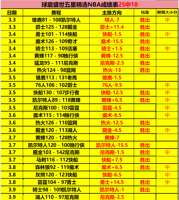 前国脚怒批,伊万,国足惨败泰,最大博彩平台,在线博彩,顶级博彩网站,体育博彩,真人赌场,博彩平台排名,高赔率博彩