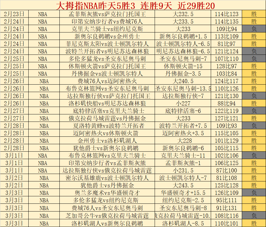 成都商报,红星快讯速,最大博彩平台,最大博彩平台,在线博彩,顶级博彩网站,体育博彩,真人赌场,博彩平台排名,高赔率博彩