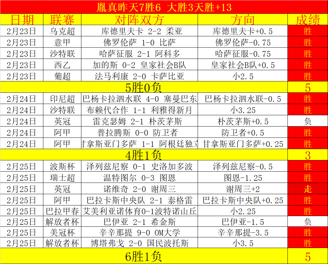 上村健一,足协信任之,以承诺助力,最大博彩平台,在线博彩,顶级博彩网站,体育博彩,真人赌场,博彩平台排名,高赔率博彩