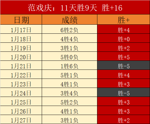 短道速滑世,锦赛男子,组决赛亮点,最大博彩平台,在线博彩,顶级博彩网站,体育博彩,真人赌场,博彩平台排名,高赔率博彩