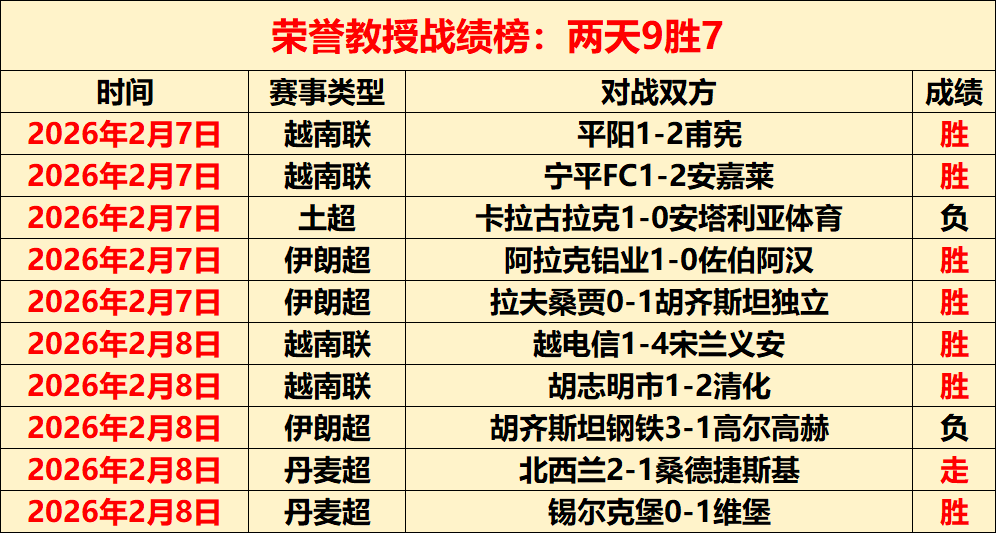 胡荷韬社交,动态,工体之战遗,最大博彩平台,在线博彩,顶级博彩网站,体育博彩,真人赌场,博彩平台排名,高赔率博彩
