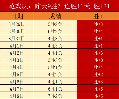 鹈鹕客场挑,战火箭,专家预测胜,最大博彩平台,在线博彩,顶级博彩网站,体育博彩,真人赌场,博彩平台排名,高赔率博彩
