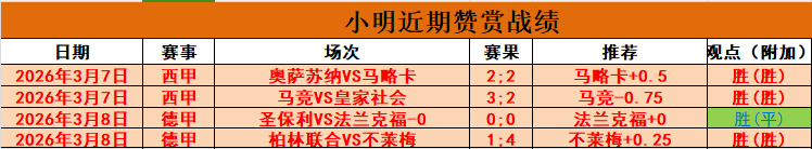 大乐透期号,专家质合分,太阳主场对,最大博彩平台,在线博彩,顶级博彩网站,体育博彩,真人赌场,博彩平台排名,高赔率博彩