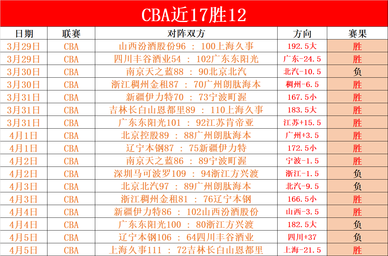 巴萨计划让,特狮亮相欧,或撤回什琴,最大博彩平台,在线博彩,顶级博彩网站,体育博彩,真人赌场,博彩平台排名,高赔率博彩