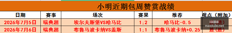 最大博彩平,最大博彩平台,在线博彩,最大博彩平台,在线博彩,顶级博彩网站,体育博彩,真人赌场,博彩平台排名,高赔率博彩