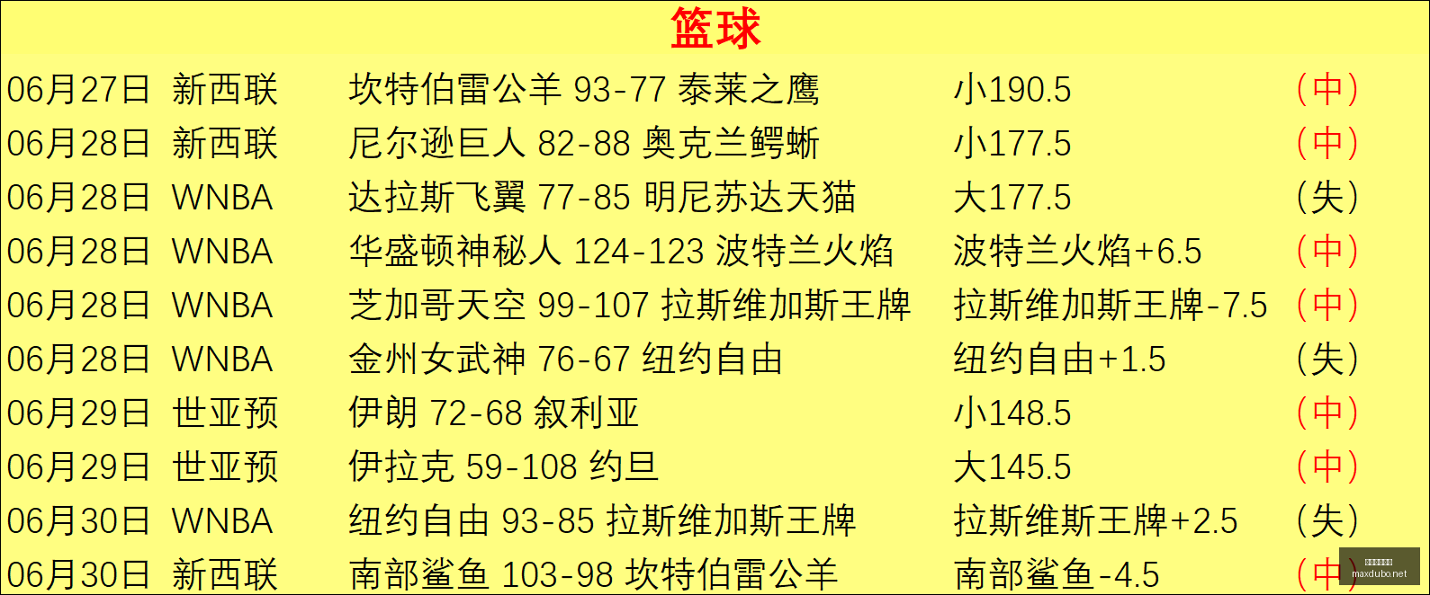 最大博彩平,最大博彩平台,在线博彩,最大博彩平台,在线博彩,顶级博彩网站,体育博彩,真人赌场,博彩平台排名,高赔率博彩