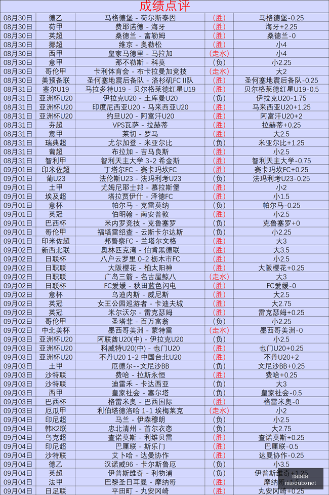 电竞战队新,加盟,品牌赞助助,最大博彩平台,在线博彩,顶级博彩网站,体育博彩,真人赌场,博彩平台排名,高赔率博彩