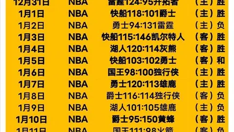 皇马力促魔笛续约至2026，球员续约决心坚定