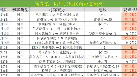 周琦妻子社交媒体怒斥“故意不打”传闻，正面回应质疑