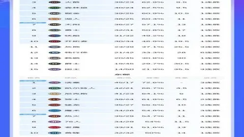 恒大汽車關聯公司破產重組啟動