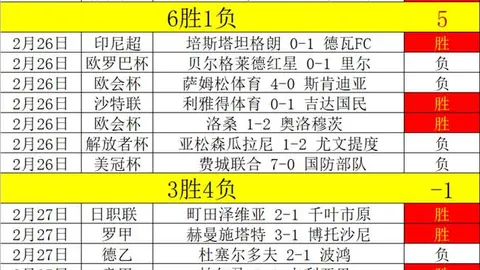 昨日NBA3中2老鹰vs勇士专家今日推荐