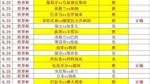 最大博彩平台最大博彩平台数据冲到112050引发关注