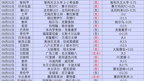 电竞战队新加盟，品牌赞助助力升级